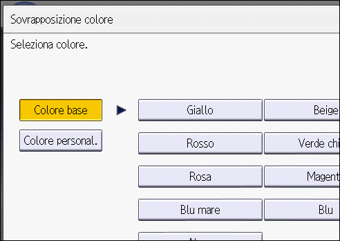 Illustrazione della schermata sul pannello operativo