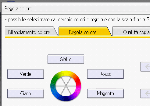 Illustrazione della schermata sul pannello operativo