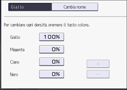 Illustrazione della schermata sul pannello operativo