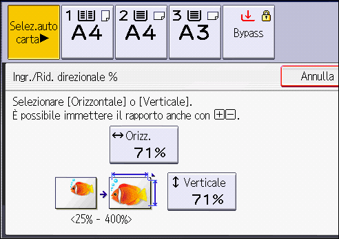 Illustrazione della schermata sul pannello operativo