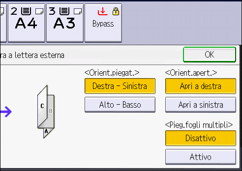 Illustrazione della schermata sul pannello operativo