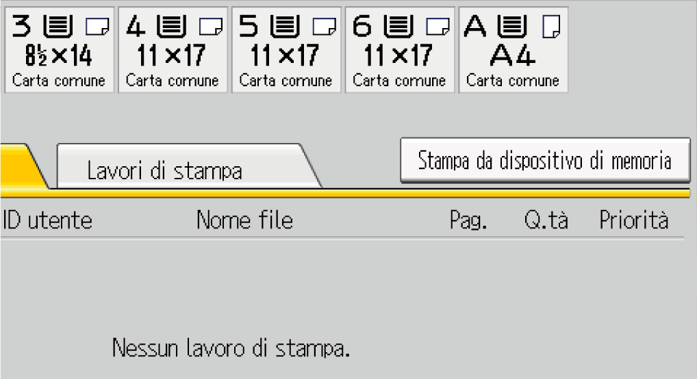 Illustrazione della schermata sul pannello operativo