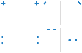 Illustrazione della posizione di pinzatura