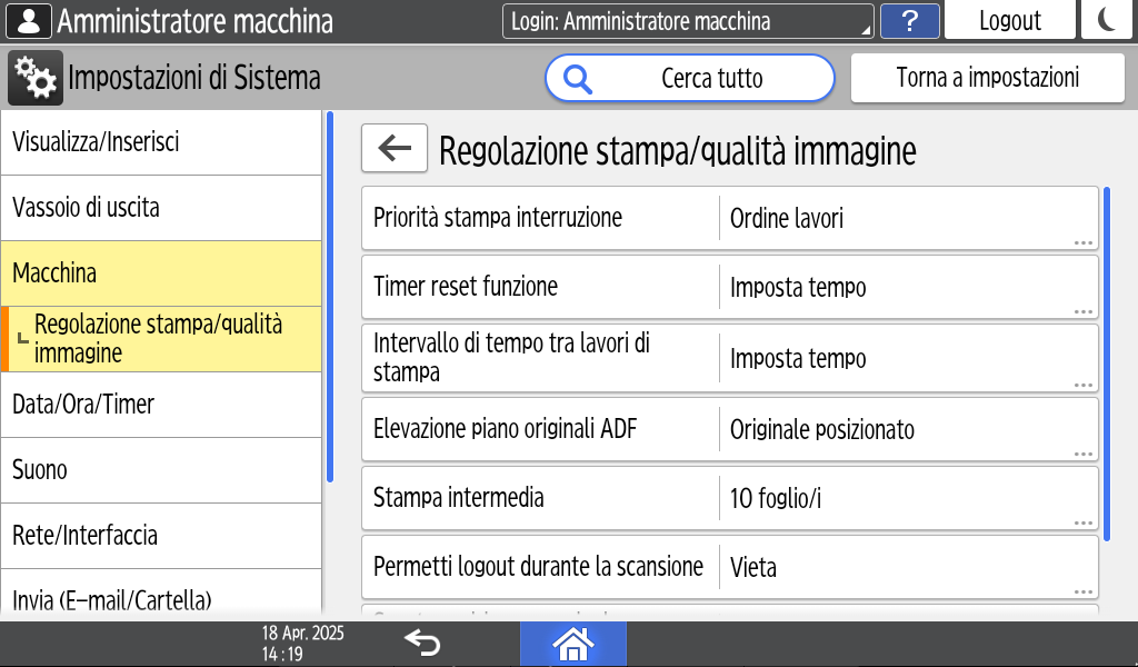 Illustrazione della schermata sul pannello operativo