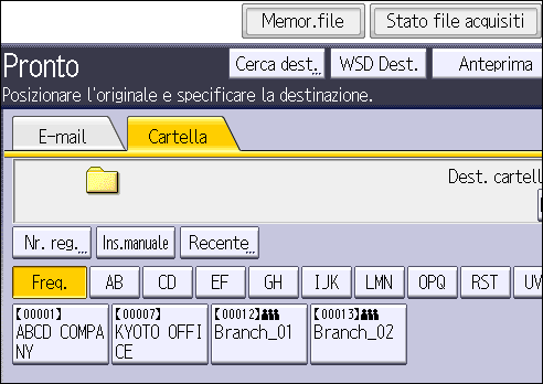 Illustrazione della schermata sul pannello operativo