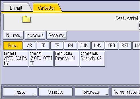 Illustrazione della schermata sul pannello operativo