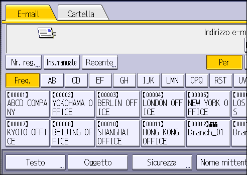Illustrazione della schermata sul pannello operativo