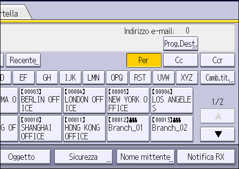Illustrazione della schermata sul pannello operativo