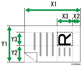 Illustrazione del formato dell'originale