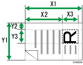 Illustrazione del formato dell'originale