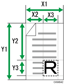 Illustrazione del formato dell'originale