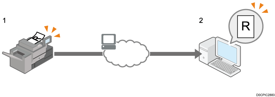 Illustrazione dell'invio di documenti acquisiti a un computer client tramite una rete