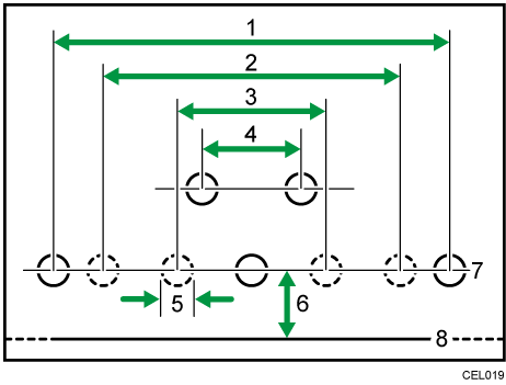 Illustrazione numerata della carta preforata