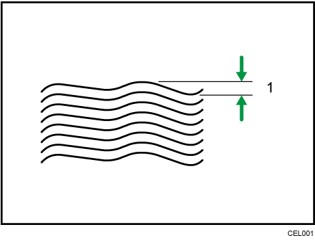 Illustrazione numerata delle caratteristiche della carta