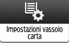 Illustrazione della schermata sul pannello operativo