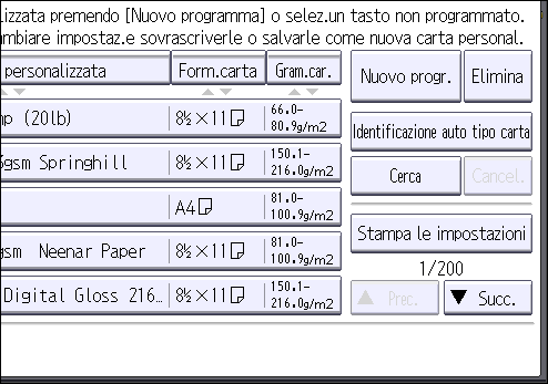 Illustrazione della schermata sul pannello operativo