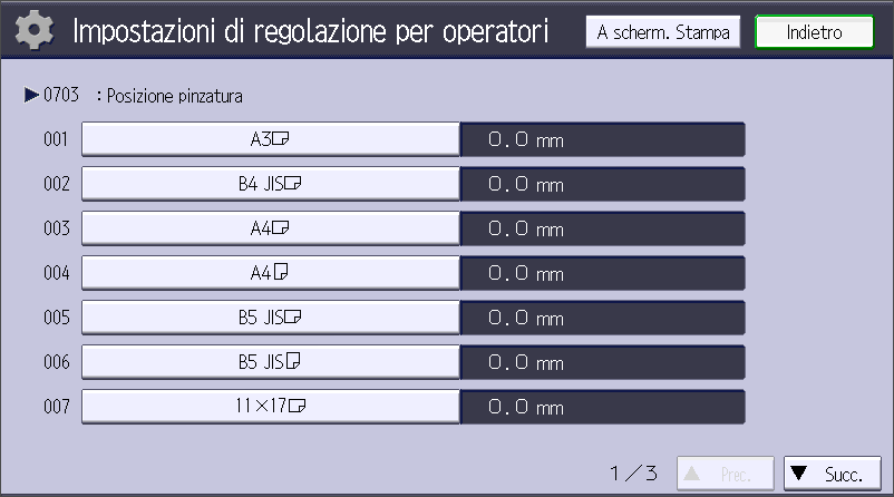 Illustrazione della schermata sul pannello operativo
