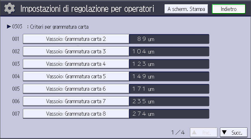 Illustrazione della schermata sul pannello operativo