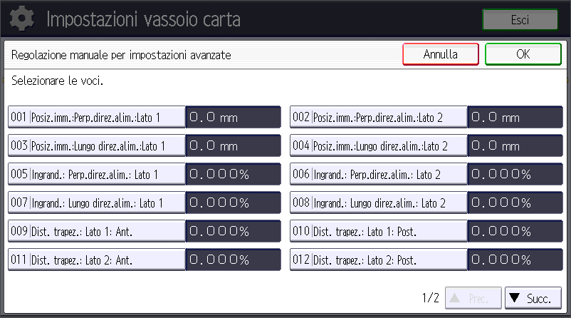 Illustrazione della schermata sul pannello operativo