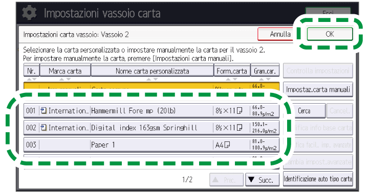Illustrazione della schermata sul pannello operativo