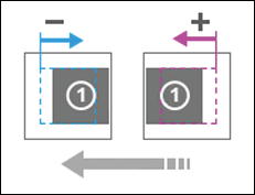 Illustrazione di regolazione ADF