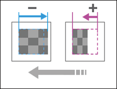 Illustrazione di regolazione ADF