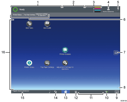 Operation panel screen illustration numbered callout illustration