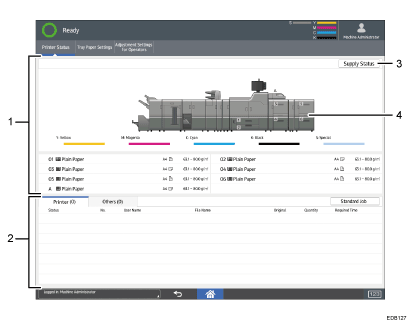 Operation panel screen illustration numbered callout illustration
