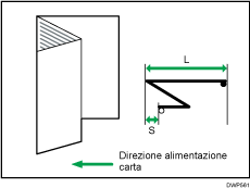 Illustrazione della regolazione della posizione di piegatura per libretto