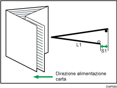 Illustrazione della regolazione della posizione di piegatura per libretto