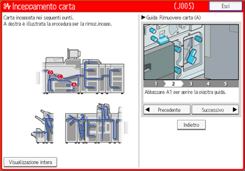 Illustrazione della schermata sul pannello di controllo