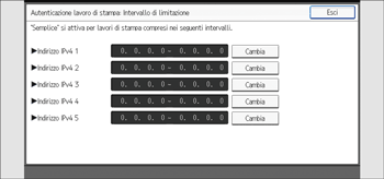 Illustrazione della schermata sul pannello di controllo