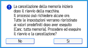 Illustrazione della schermata sul pannello di controllo