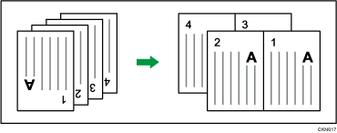 Illustration of Combine