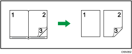 Illustration of Spread Duplex