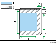 Illustration of cutting three edge