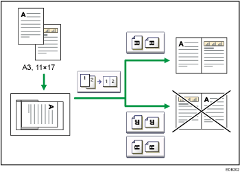 Illustration of original orientation