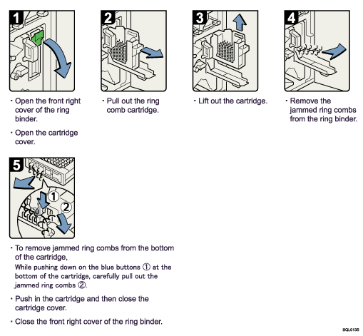 Operation procedure illustration