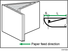 Illustration of Letter Fold-in Position 2 (Multi-sheet Fold)