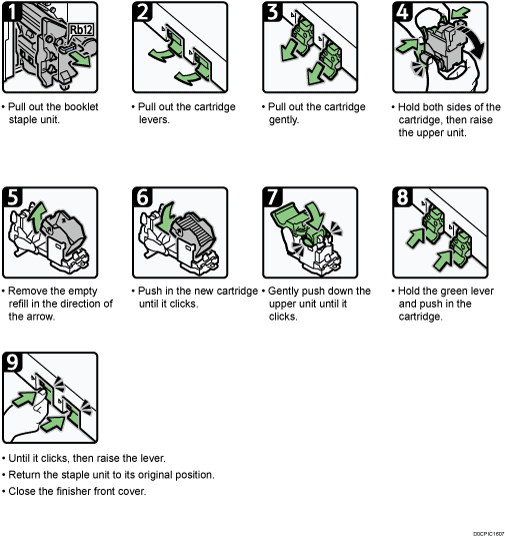 Operation procedure illustration