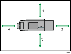 Illustration of optimum space for locating the machine