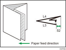 Illustration of Adjust Folding Position for Booklet