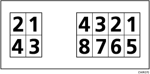 Illustration of Copy Order in Combine