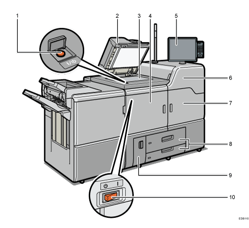 Main unit illustration numbered callout illustration