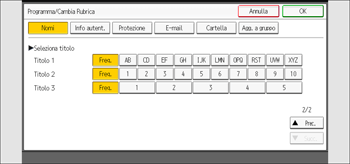 Illustrazione della schermata sul pannello di controllo