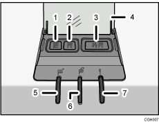Illustrazione numerata pannello di controllo impilatore