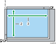 Illustrazione dell'area di scansione massima dell'illustrazione numerata del vetro di esposizione