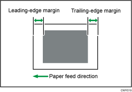 Illustration of Adjust Image Position With Feed Direction