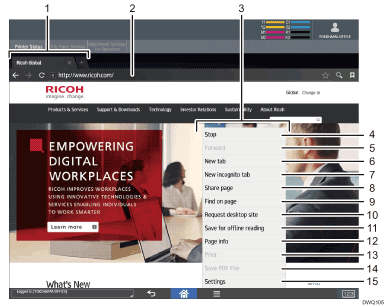 Operation panel screen illustration numbered callout illustration