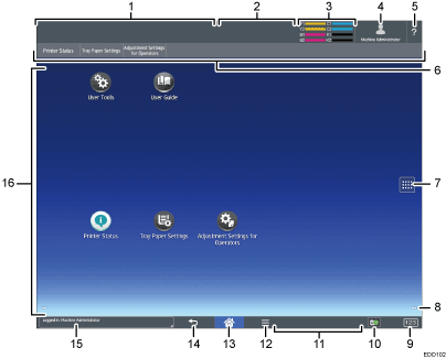 Operation panel screen illustration numbered callout illustration